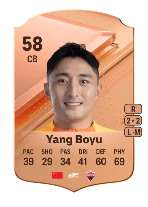 EA FC 24 Yang Boyu 58