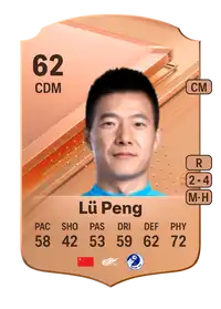 Lü Peng Rare 62 Overall Rating