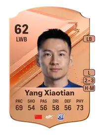 Yang Xiaotian Rare 62 Overall Rating