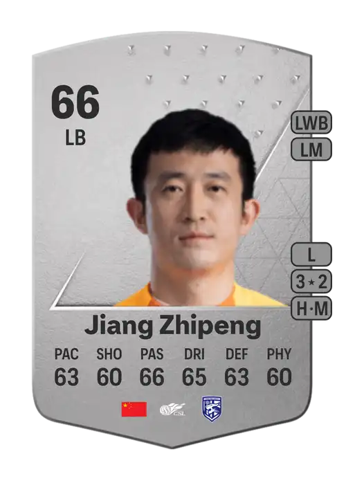 EA FC 24 Jiang Zhipeng 66