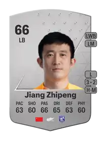 Jiang Zhipeng Common 66 Overall Rating