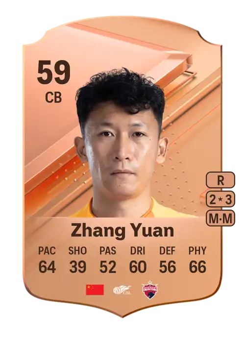 EA FC 24 Zhang Yuan 59