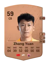 Zhang Yuan Common 59 Overall Rating