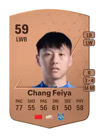 Chang Feiya Common 59 Overall Rating