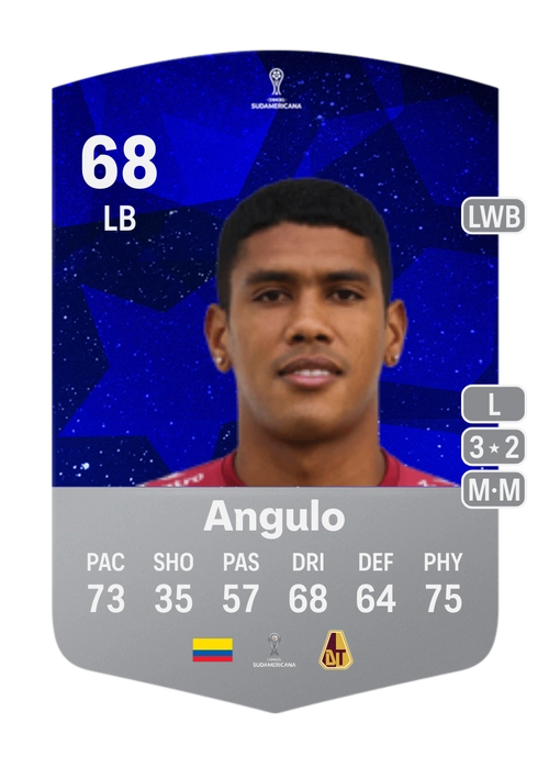 EA FC 24 Jeison Angulo 68