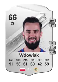 Mateusz Wdowiak Rare 66 Overall Rating