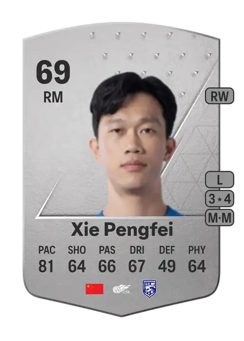 EA FC 24 Xie Pengfei 69