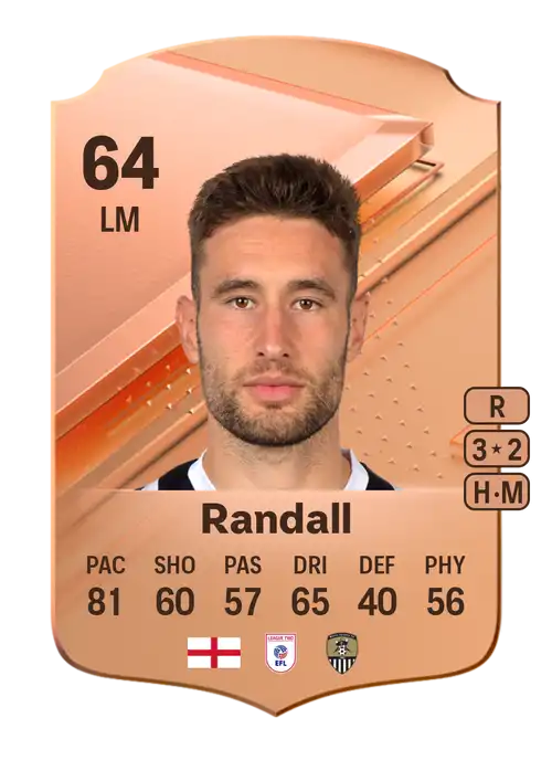 EA FC 24 Will Randall 64