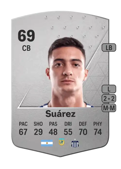 EA FC 24 Lucas Suárez 69