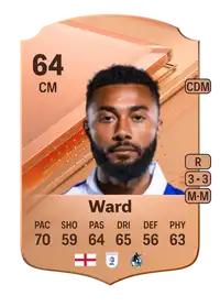 Grant Ward Rare 64 Overall Rating