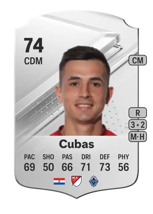 EA FC 24 Andrés Cubas 74