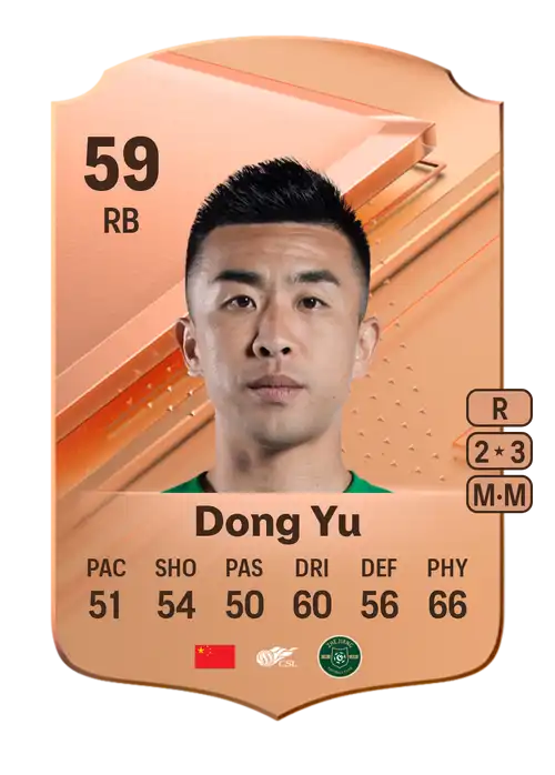 EA FC 24 Dong Yu 59