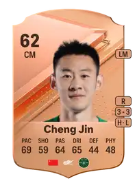 Cheng Jin Rare 62 Overall Rating