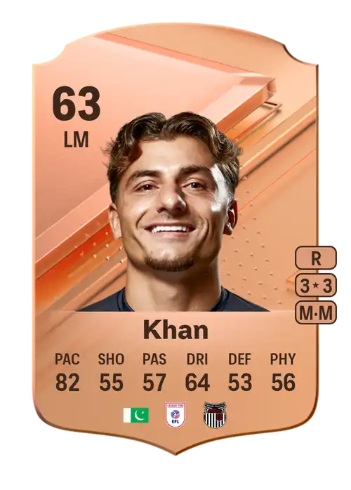 EA FC 24 Otis Khan 63