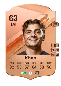 Otis Khan Rare 63 Overall Rating