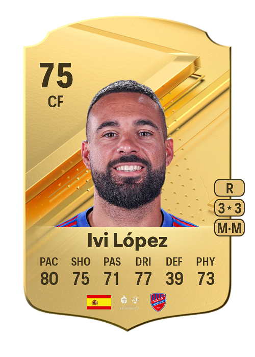 EA FC 24 Ivi López 75
