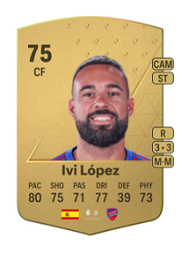 Ivi López Common 75 Overall Rating