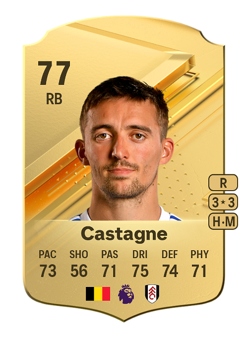 EA FC 24 Timothy Castagne 77