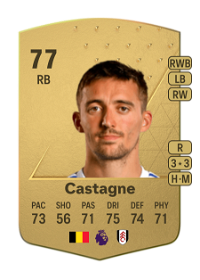 Timothy Castagne Common 77 Overall Rating
