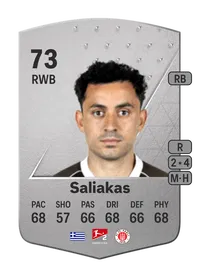 Manolis Saliakas Common 73 Overall Rating