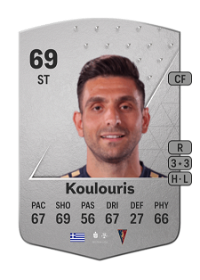 Efthymios Koulouris Common 69 Overall Rating