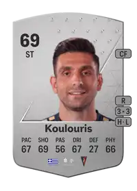 Efthymios Koulouris Common 69 Overall Rating