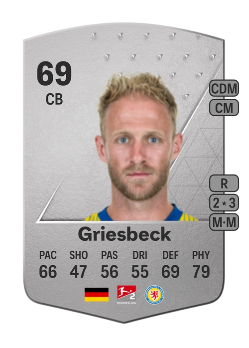 EA FC 24 Sebastian Griesbeck 69