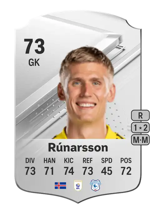 EA FC 24 Rúnar Alex Rúnarsson 73