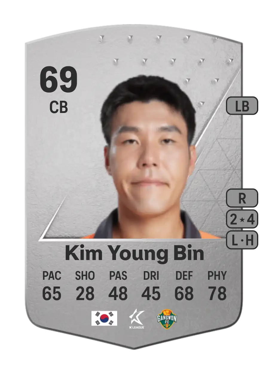 Kim Young Bin Common 69 Overall Rating