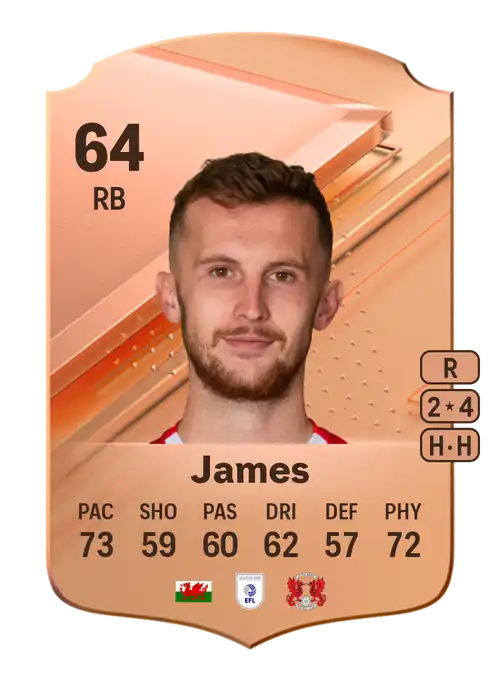 EA FC 24 Tom James 64