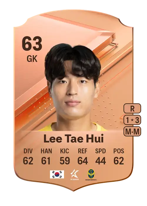 EA FC 24 Lee Tae Hee 63