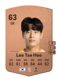 Lee Tae Hee Common 63 Overall Rating