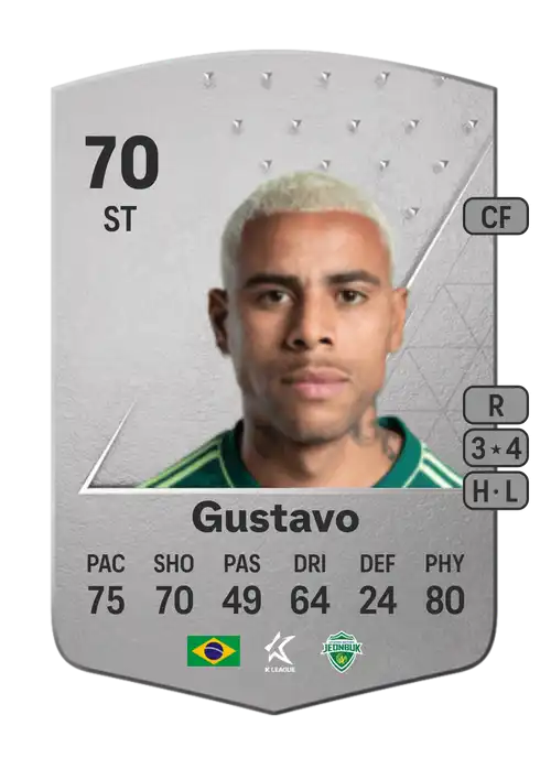 EA FC 24 Gustavo 70