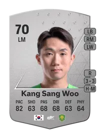 Kang Sang Woo Common 70 Overall Rating