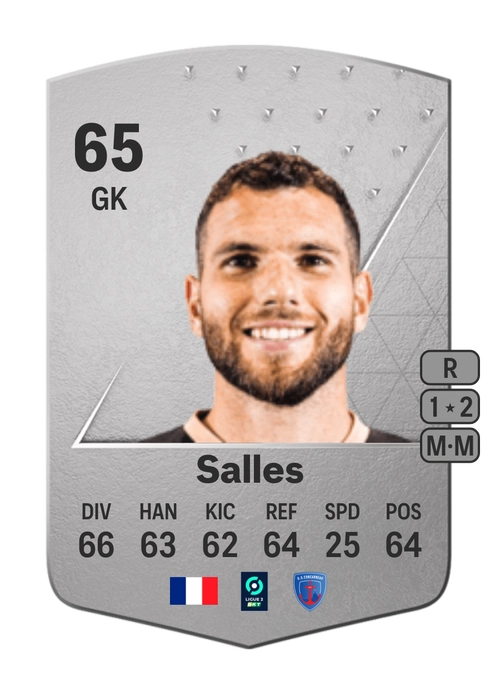 EA FC 24 Esteban Salles 65