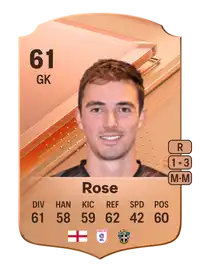 Jack Rose Rare 61 Overall Rating