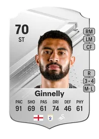 Josh Ginnelly Rare 70 Overall Rating