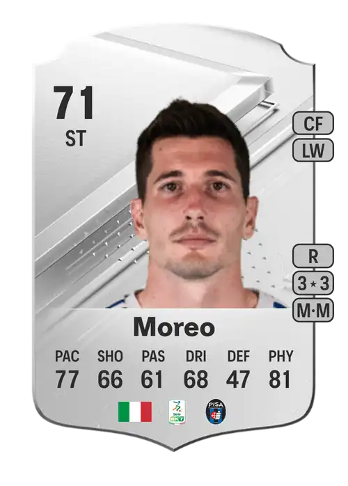 EA FC 24 Stefano Moreo 71