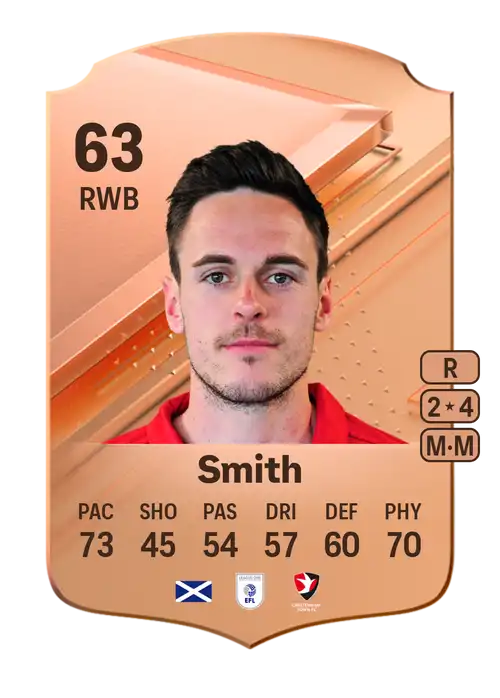 EA FC 24 Liam Smith 63