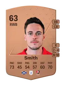 Liam Smith Common 63 Overall Rating