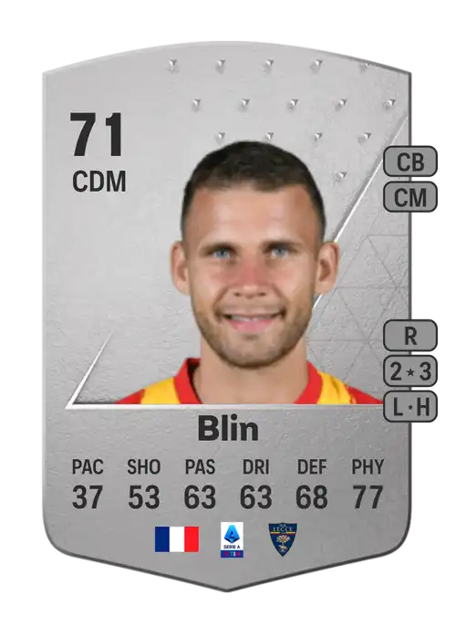 EA FC 24 Alexis Blin 71