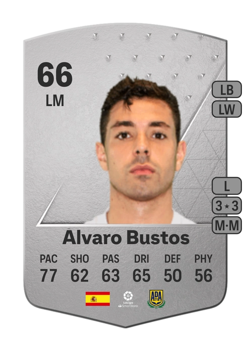 EA FC 24 Álvaro Bustos 66