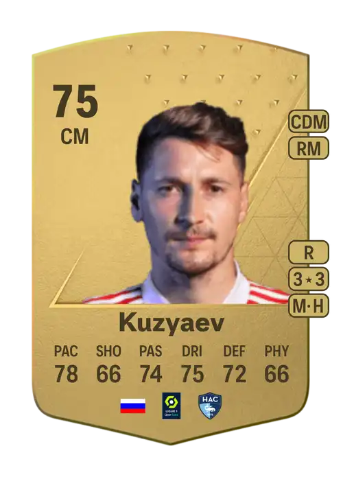 EA FC 24 Daler Kuzyaev 75