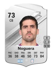 Fabián Noguera Rare 73 Overall Rating