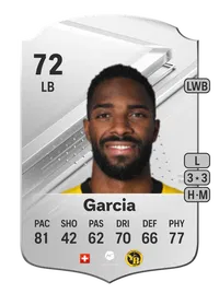 Ulisses Garcia Rare 72 Overall Rating