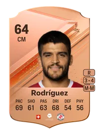 Francisco Rodríguez Rare 64 Overall Rating