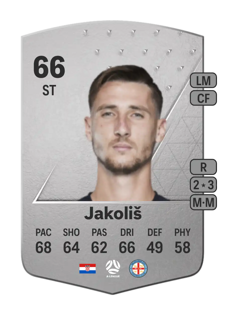 EA FC 24 Marin Jakoliš 66