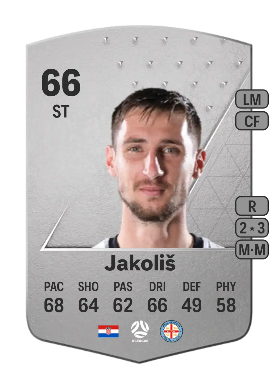 Marin Jakoliš Common 66 Overall Rating