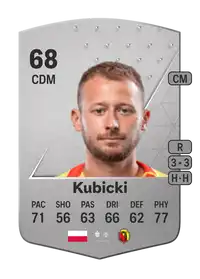 Jarosław Kubicki Common 68 Overall Rating