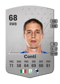 Andrea Conti Common 68 Overall Rating